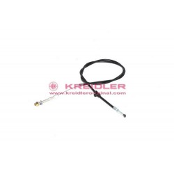 Câble de changements