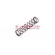 Throttle slide spring